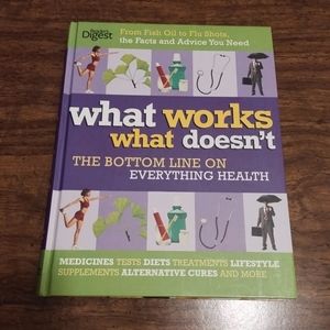 Hardcover book "What Works What Doesn't"